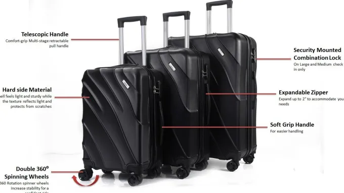 Silk & Salt MiraHANNA Expandable ABS Hard shell Lightweight 360 Dual Spinning Wheels Combo Lock 28 24 20 3 Piece LuggaSet^ Checked Luggage