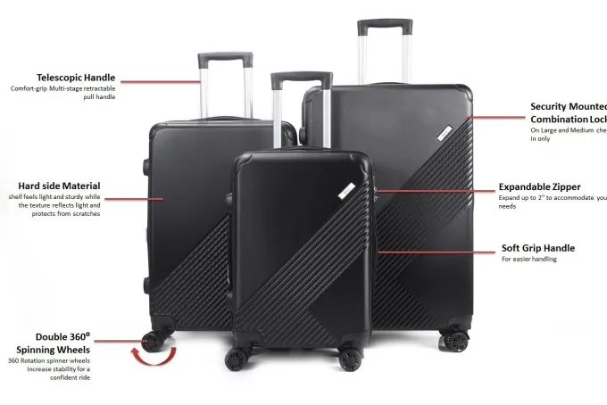 Silk & Salt MiraMUSE Expandable ABS Hard shell Lightweight 360 Dual Spinning Wheels Combo Lock 28 24 20 3 Piece LuggaSet^ Checked Luggage